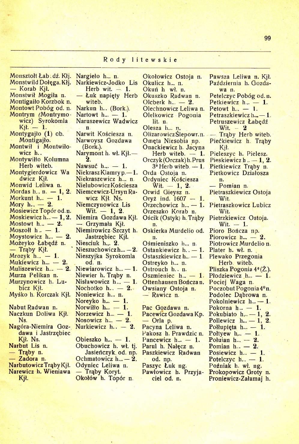 99 Rody litewskie Mon sztolt lrb di. KNj. Monstwild Dolqga.Klj. Korab Kjt. Monstwil Mogila Montigailo Korzbok Montourt Pob6g od. Montrym (Montrymo. wicz) Syrokomla Kil. 1. Montygajlo (1) ob.