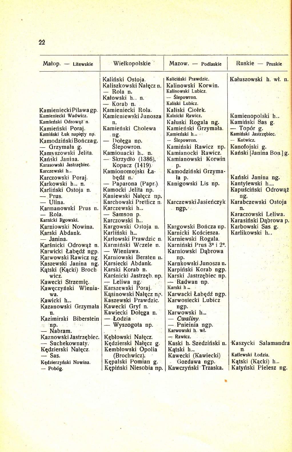 22 Malop. Litewskie ll Wielkopotskie I Mazow. I Podlaskie i Ruskie pruskie Kamieniecki Pilawa gp. Kamieniecki Wadwicz, Kamleriski Odrow42" Kamieriski Poraj.