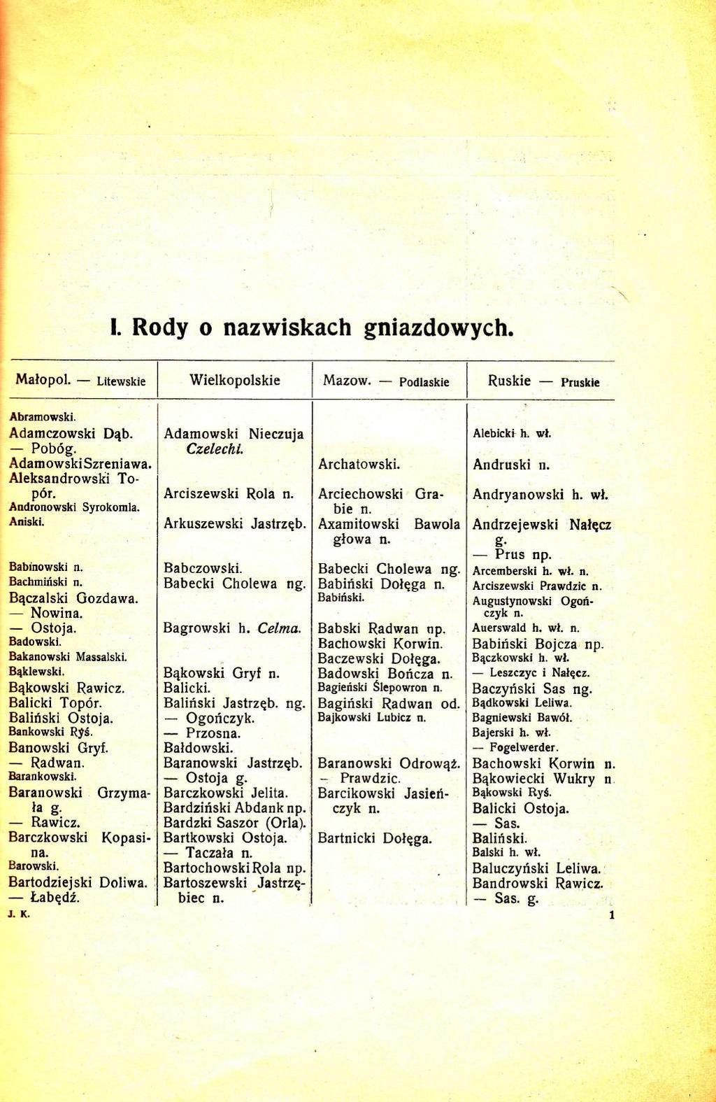 I Rody o nazwiskach gniazdowych. Malopol. Litewskie Wielkopolskie Mazow. Podlaskie Ruskie pruskie A"bramowski. Adamczowski Dqb. Pob6g. AdamowskiSzreniawa. Aleksandrowski To. p6r.