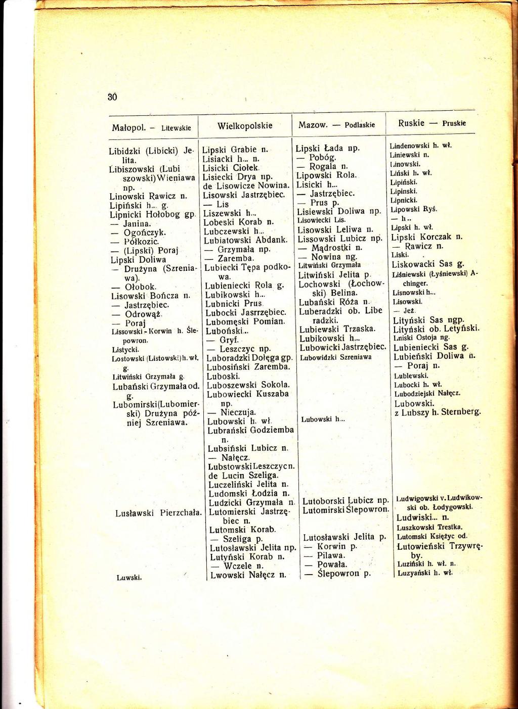 30 Malopol. * Litewskie Wielkopolskie Mazow. Podlaskie Ruskie Pruskie :i t il 1i +l li Ll.ll ril Libidzki (Libicki) Je' lila. Libiszowski (Lubi szowski)w ieniawa flp. Linowski Rawicz Lipifiski h... g.