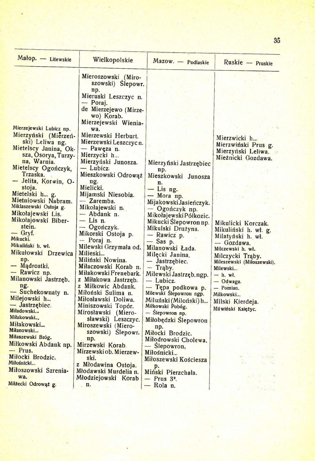 35 Malop. Litewskie Wielkopolskie Mazow. podlaskie Ruskie pruskie Mierzejewski Lubicz np l,tierzyrrsri ivriari,iski) Leliwa ne. Mietelscy Janina,"Oksza, O_sorya,Tarzyna, Warnia.
