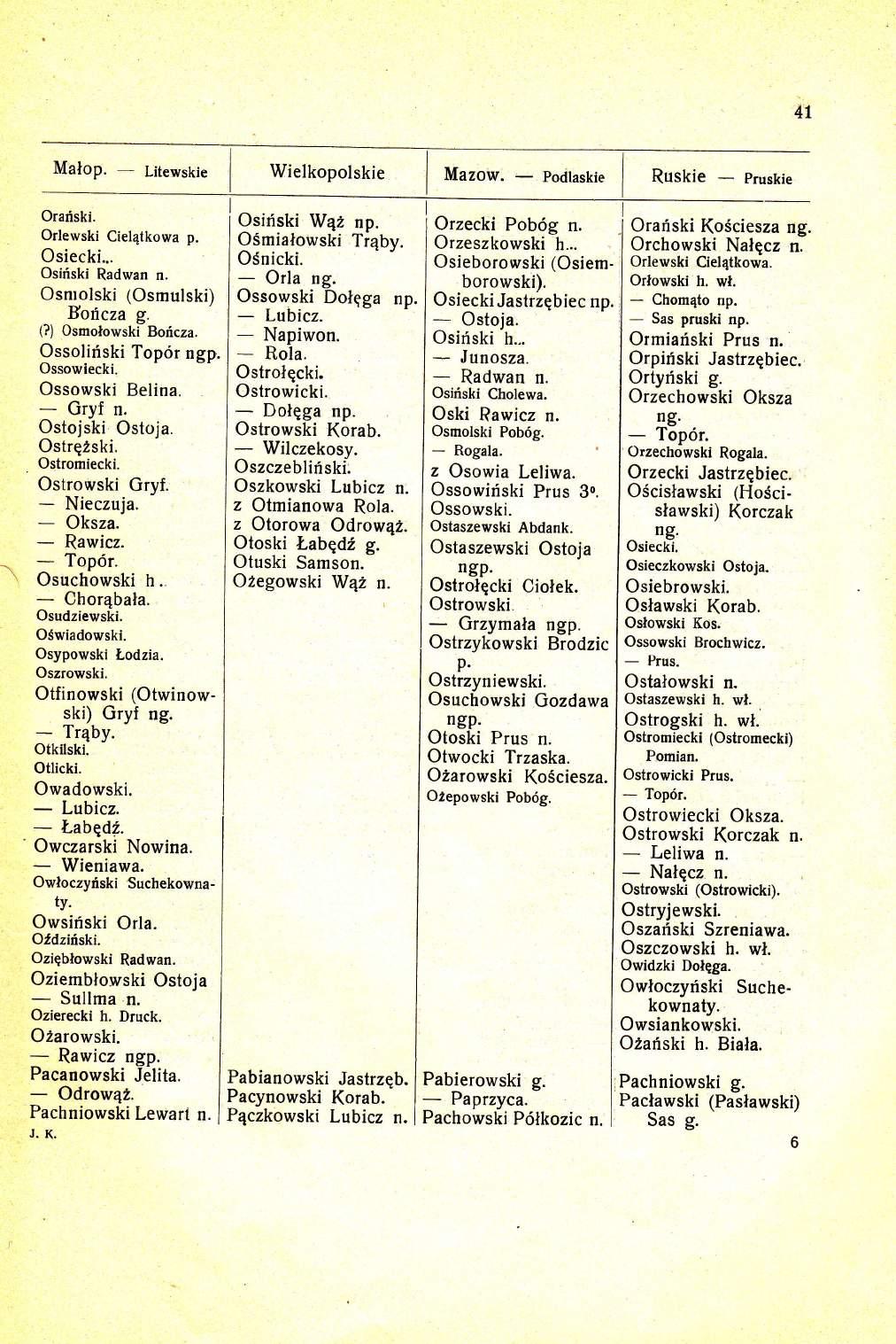 4'l Malop. Litewskie Orariski. Orlewski Ciel4tkowa p. Osiecki... Osiriski Radwan Osmolski (Osmulski) Boncza g. (?) Osmolowski Boircza. Ossoliriski Top6r ussowleckt. Ossowski Belina.