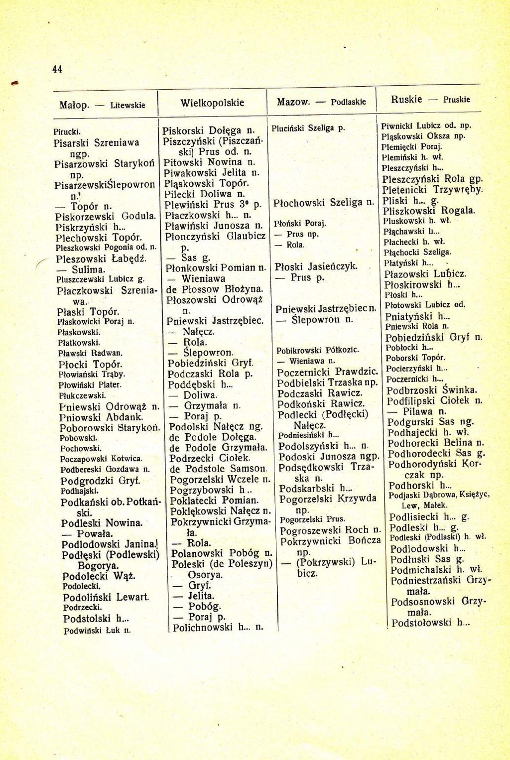 44 Malop. Litewskie Wielkopolskie Mazow. Podlaskie Ruskie Pruskie Pirucki. Pisarski Szreniawa Pisarzowski StarYkoti PisarzewskiSlePowron! _ topor Piskorzewski Godula. Piskrzvriski h.'.