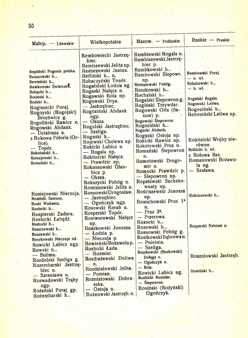 50 Wielkopolskie Mazow. ' Podlaskie Ruskie Pruskie Repliriski Pogonia Polska. Reuszowski h... Rewieriski h'.. Rewkowski Swierczel. RobQcki h.'. Rocieski h..' Rodzki h,.