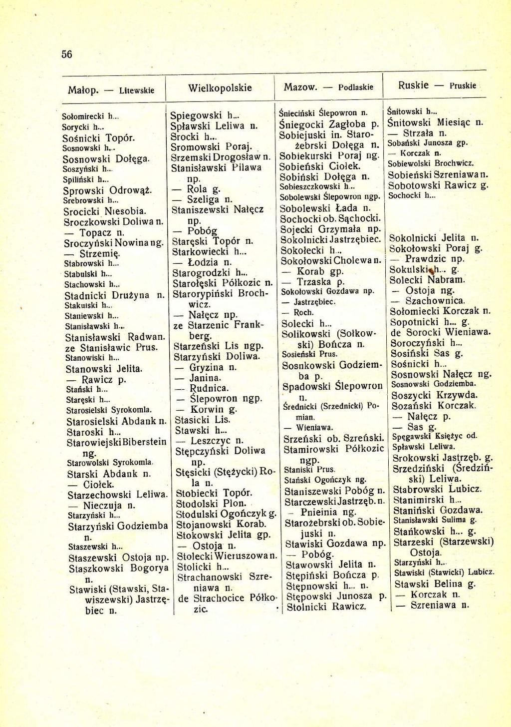 56 Malop. Litewskie Wielkopolskie Ruskie Pruskie Solomirecki h... Sorycki h... SoSnicki ToP6r. Sosnowski h... Sosnowski Dolqga. Soszyfski h... Spilifiski h... Sprowski OdrowqZ. Srebrowski h.