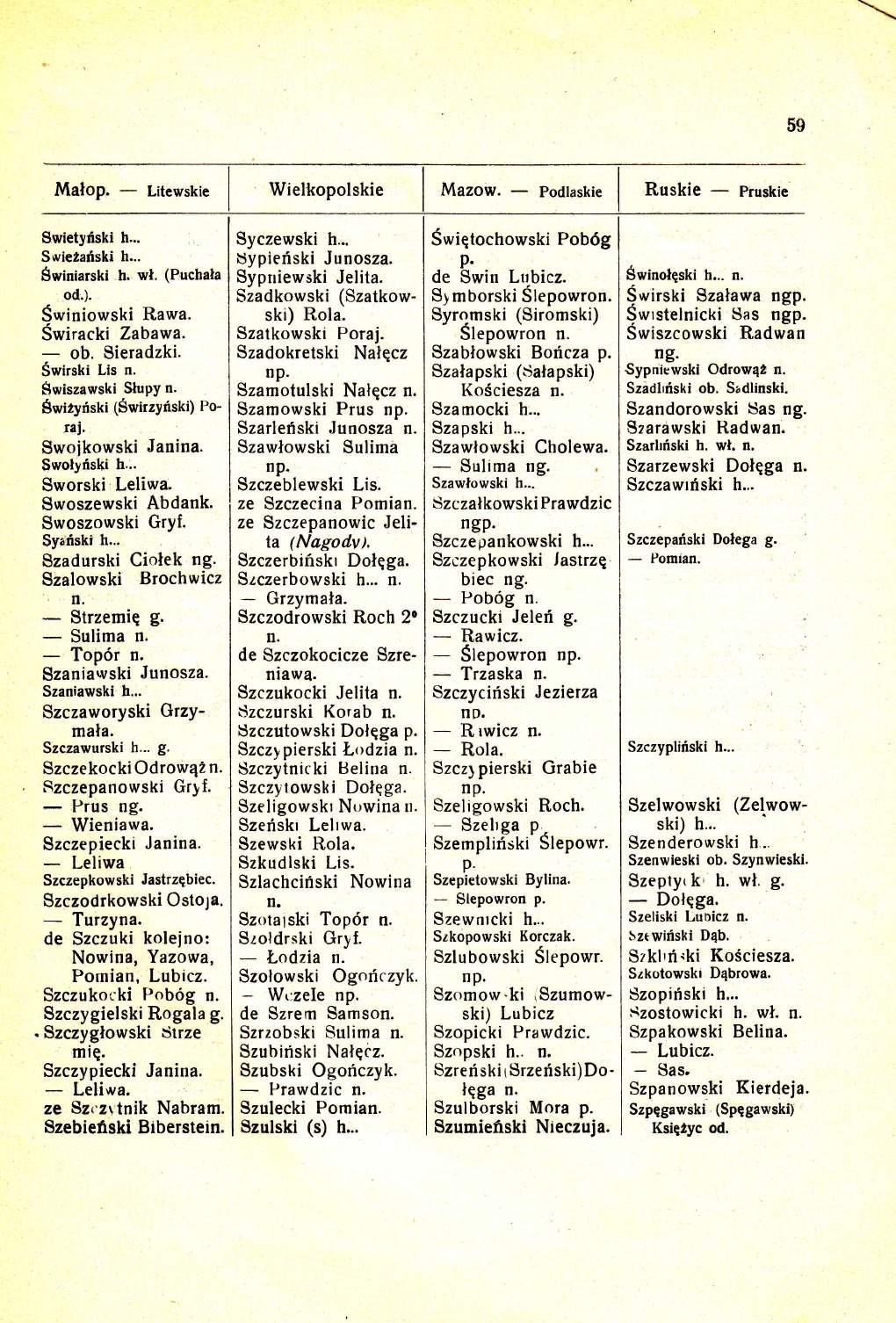 59 Malop Litewskie Wieltopolskie Ruskie Pruskie Swietyfski h..., Swie2ariski h... Swiniarski h. wl. (Puchala od.). Swiniowski Rawa. Swiracki Zabawa. ob. Sieradzki.