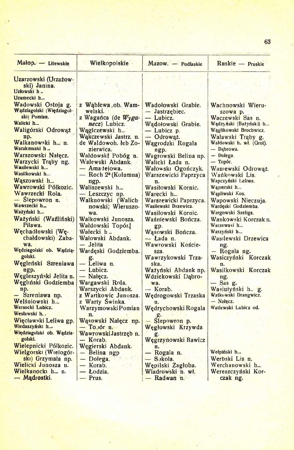 68 Litewskie Wielkopolskie Ruskie Pruskie Uzarzotvski (Urzailowski) Janina Uzlowski h.. Uzumecki h... Wadowski Ostoia g. Tf4dziagolski lwiqdziagolski) Pomia Walicki h.