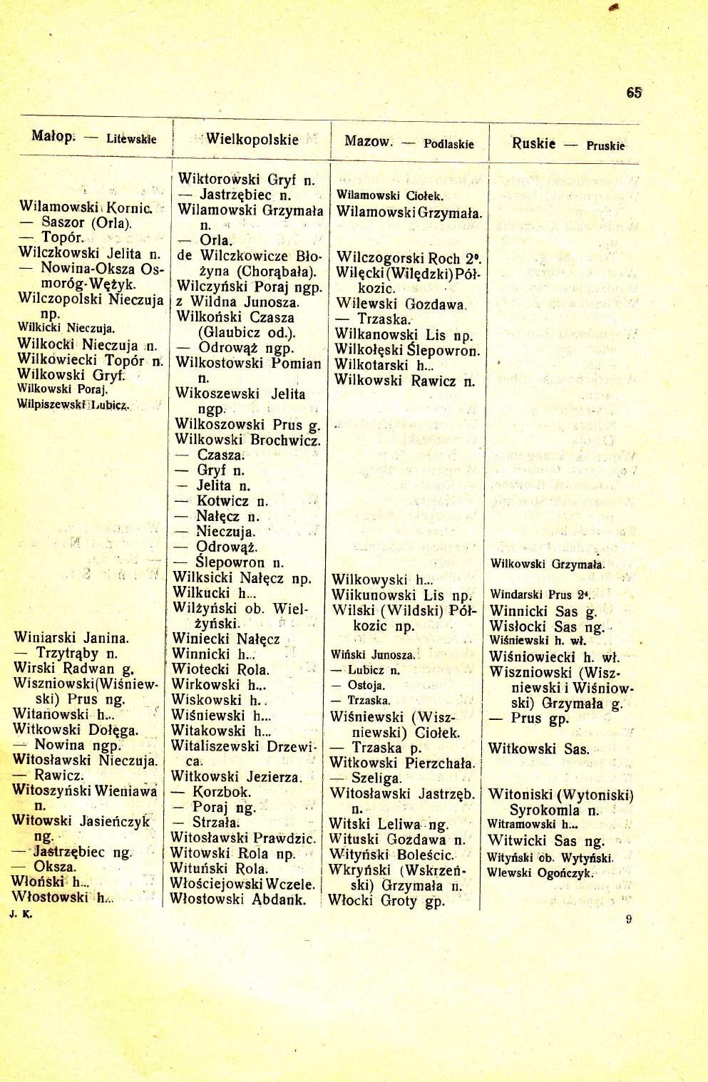 6 6S Wielkopolskie Wilamourski, Kornic, Saszor (Orla). Wilczkowski Top6r. Jelita NowinaOksza Osmo16gWQ2yk. Wilczopolski Nieczuja Wilkicki Nieczuja.