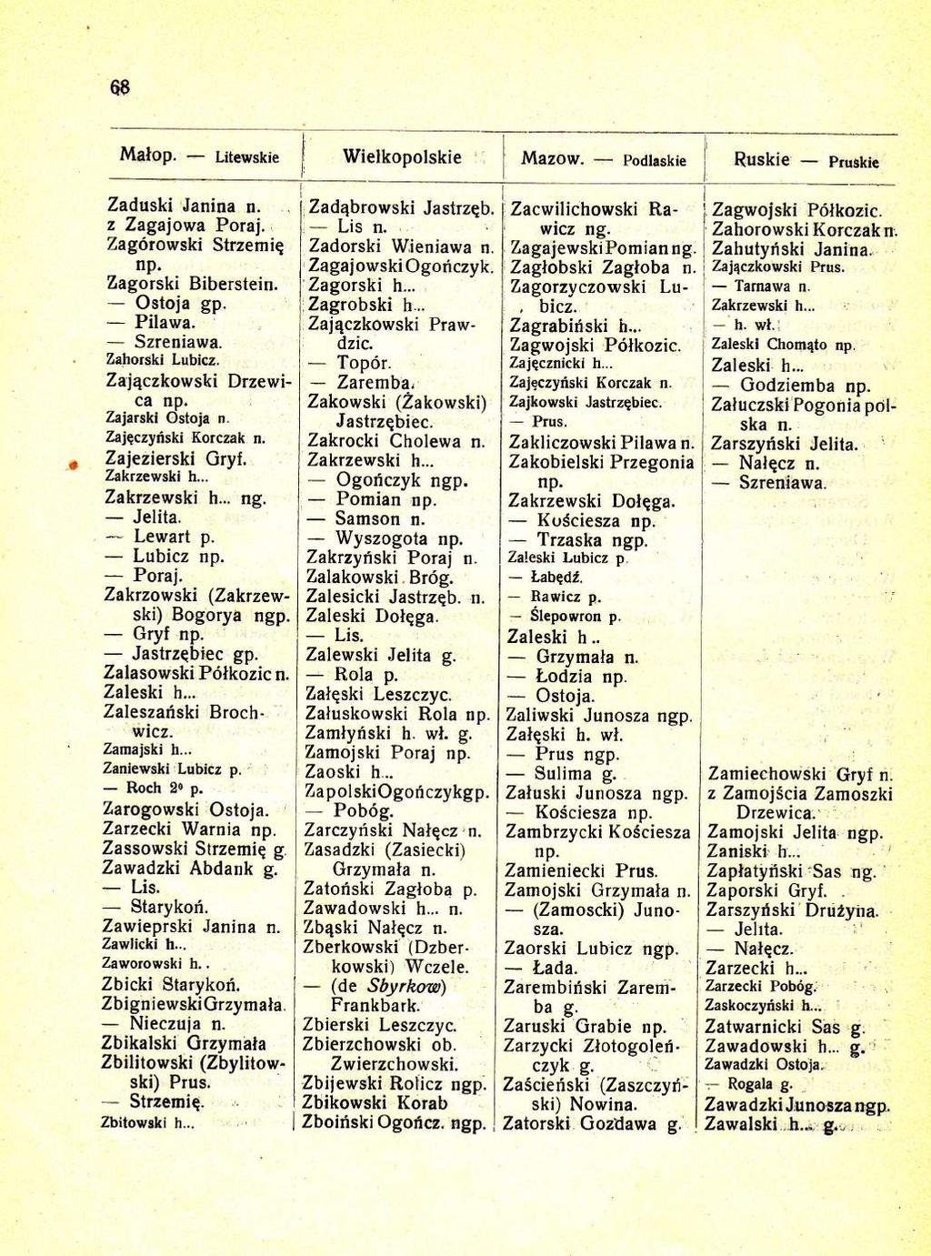 68 Malop. Ltewskie i Wielkopolskie Ruskie pruskie Zaduski Janina z Zagajowa Poraj., Zag6rowski Strzemiq Zagorski Biberstei Ostoja gp. Pilawa. Szreniawa. Zahorski Lubice.
