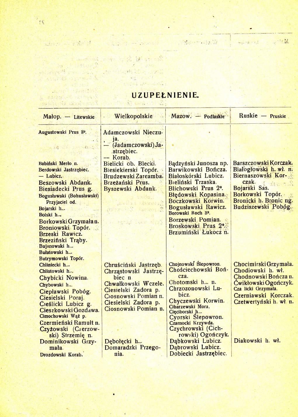 i{: UZUPE&NIENIE. Malop. Litewskie Wielkopolskie i l Mrzow. Podt skie' Ruskie Pruskie Augustowski Prus 3P. Babifski Merlo Berdowski Jastrzqbiec. Lubicz, Beszowski Abdank. Biesiadecki Prus g.