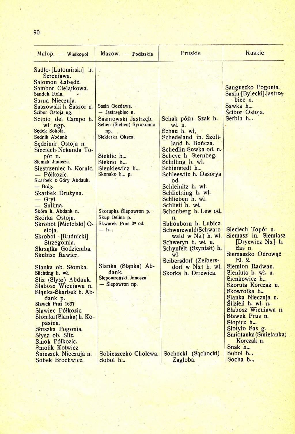 90 Pruskie Ruskie Sadlo [Lutomirski] h. Szreniawa. Salomon Labgdi. Sambor Ciel4tkowa. Sandek Rola. Sarna Nieczuja. Saszowski h. Saszor Scibor Ostoja rrg. Scipio. del Campo h. wll Sqdek Sokola.