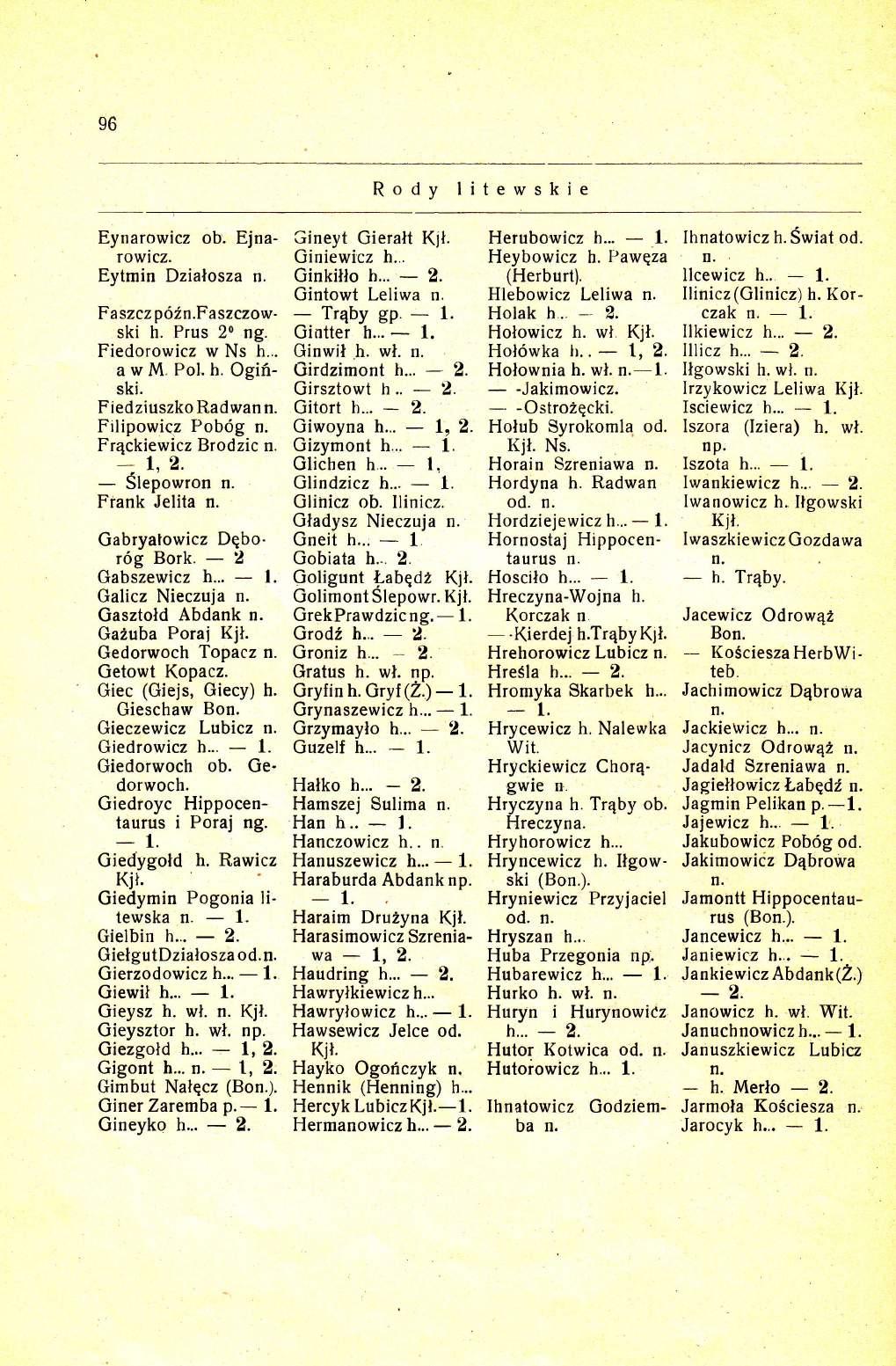 96 Rody litewskie Eynarowicz ob; Ejnarowlcz. Eytmin DziaNosza Faszczp62n Faszczowski h. Prus 20 Fiedorowicz w Ns h... a w M. Pol. h. Ogiflski.
