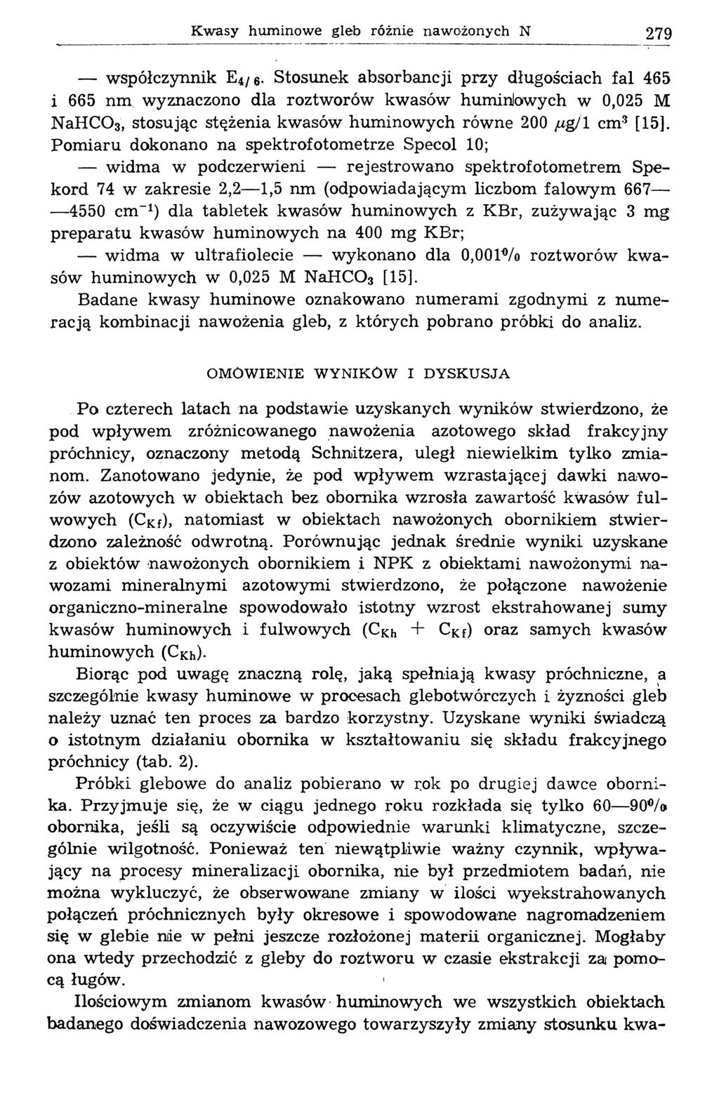 Kwasy huminowe gleb różnie nawożonych N 279 współczynnik E4/ 6.