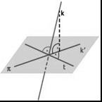 Prosta le» ca na pªaszczy¹nie prostopadªa do prostej przecinaj cej pªaszczyzn Pªaszczyzny w przestrzeni Pªaszczyzn w przestrzeni jednoznacznie wyznaczaj : 3 niewspóªliniowe punkty 2 przecinaj ce si