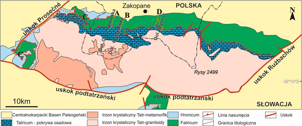 Fig. 1. Szkic tektoniczny Tatr (wg Nemcok et al.