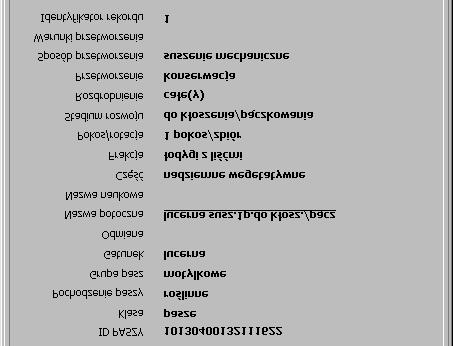 Później jednak, baza stopniowo zapełnia się wprowadzonymi opisami, które możemy przeglądać.