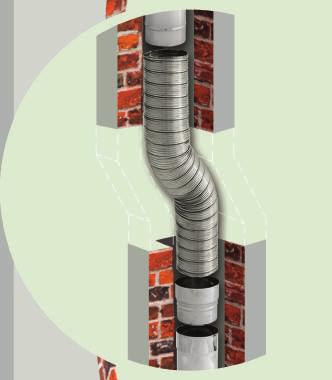 kielichowe 50 mm gwarancja wyrób posiada znak 1 CHARAKTERYSTYKA 2 10 11 Wkłady kominowe jednościenne przeznaczone są do odprowadzania spalin z kotłów z otwartą komorą spalania.