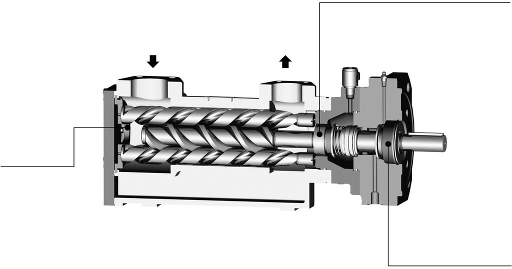 wrzecion Dok³adne stopniowanie wydajnoœci w ca³ym zakresie Indywidualnie dobierane, smarowane pompowanym medium ³o ysko kulkowe, nieobci¹ one przez hydrauliczne si³y poosiowe Niski poziom ha³asu