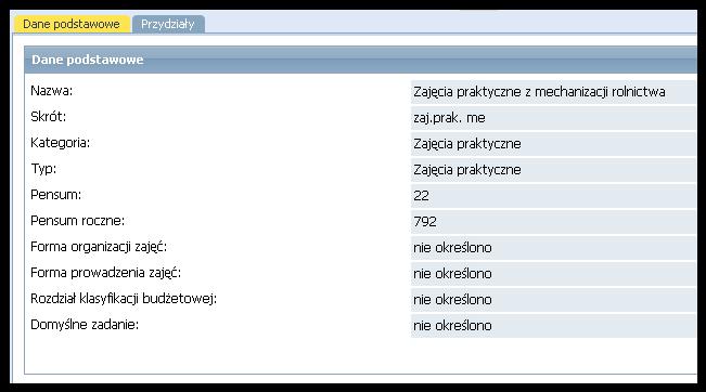 Pensum roczne powinno być zmienione dla zajęć ww.