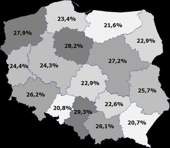 Udział wypadków