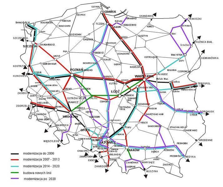 Rys. 6. Modernizacja linii kolejowych w Polsce Źródło: http://siskom.waw.pl/komunikacja/kolej/kolej-modernizacja.jpg (dostęp: 05.09.