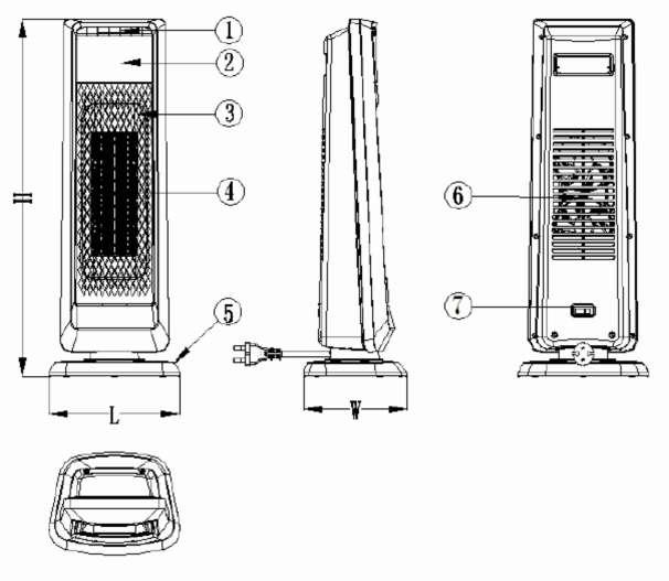 Opis termowentylatora 1. Panel kontrolny 2. Wyświetlacz 3. Przednia siatka 4. Ujście powietrza 5.