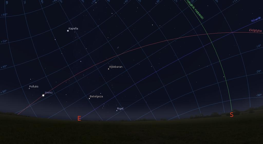 Punkt Barana 15 października 2013, 24:00 α δ Ekliptyka Miejscowy południk