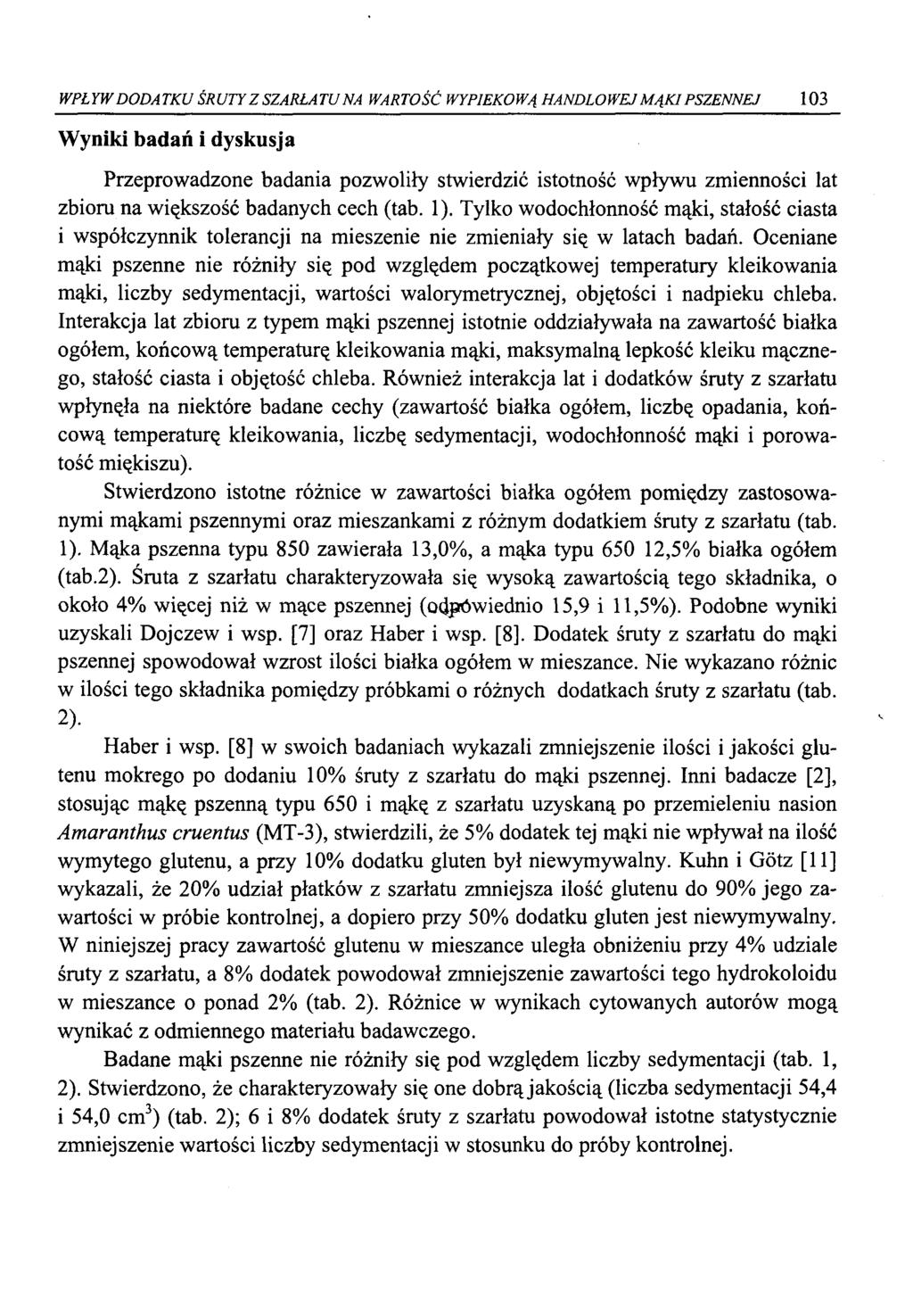 WPŁYW DDATKU ŚRUTY Z SZARŁATU NA WARTŚĆ WYPIEKWĄ HANDLWEJ MĄKI PSZENNEJ 103 Wyniki badań i dyskusja Przeprwadzne badania pzwliły stwierdzić isttnść wpływu zmiennści lat zbiru na większść badanych