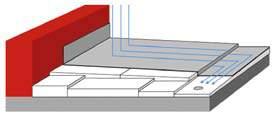 System Austrotherm DPS (Dachy Płaskie ze Spadkiem) Austrotherm DPS to system przeznaczony do profilowania spadków, potrzebnych do odprowadzenia wód opadowych ze stropodachu.
