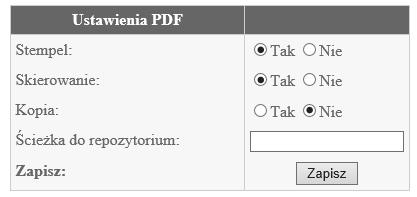 W nowszych drukarkach firmy Xerox domyślnie jest User name: admin Password: 1111.