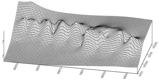 and 9. Fig. 8.