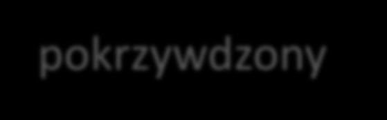 przygotowawczym w postępowaniu