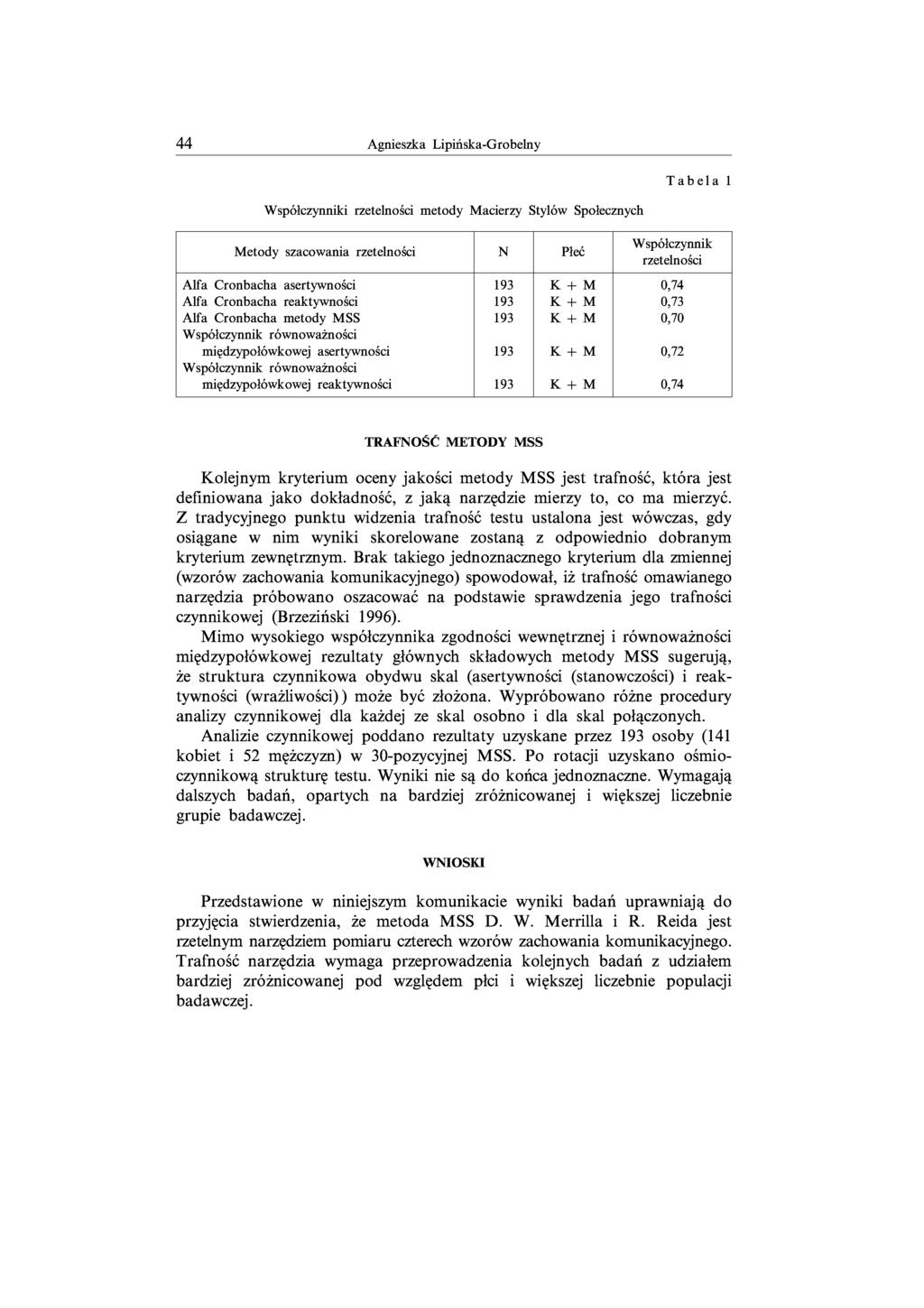 44 Agnieszka Lipińska-Grobelny Tabela 1 Współczynniki rzetelności metody Macierzy Stylów Społecznych Metody szacowania rzetelności N Płeć Współczynnik rzetelności Alfa Cronbacha asertywności 193 К +