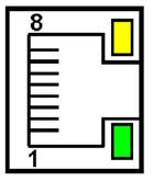 Rys.16 Widok i numeracja pinów gniazda RJ45 miernika 8.3.