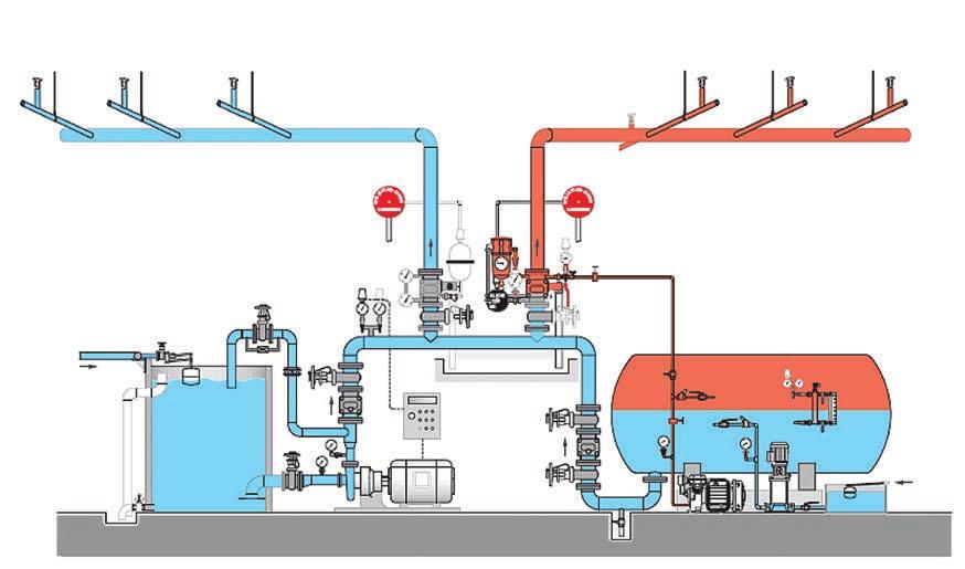 Zalety Systemu KAN therm Sprinkler: szybki i pewny montaż instalacji, bez konieczności spawania i gwintowania rur (wyeliminowane ryzyko pracy z otwartym ogniem) duży zakres średnic rur i złączek od