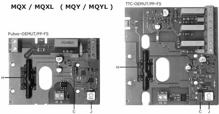 MQX / MQXL ( MQY / MQYL) Nagrzewnica kanałowa z wbudowanym regulatorem przystosowanym do bezstopniowego sygnału sterującego 0 10V (2.