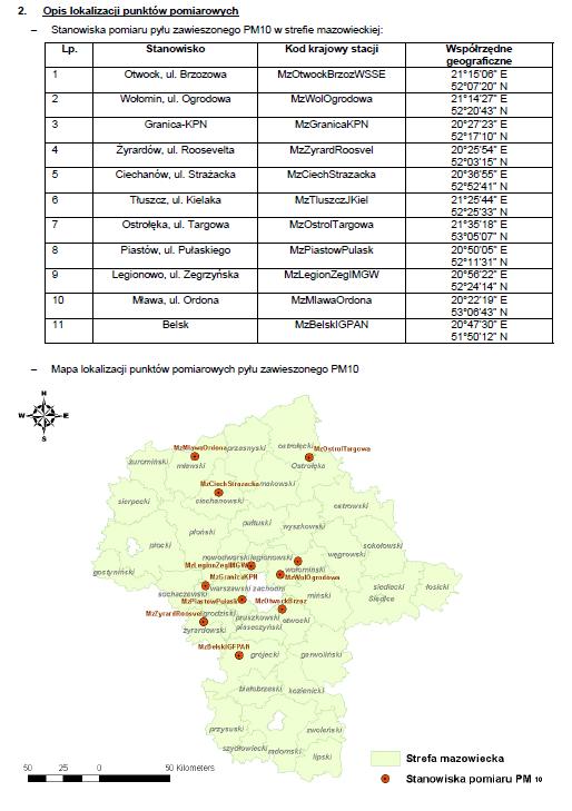 Dziennik Urzędowy