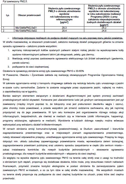 Dziennik Urzędowy