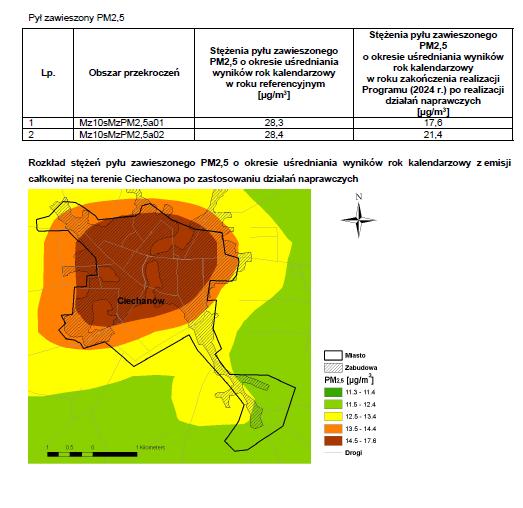 Dziennik Urzędowy