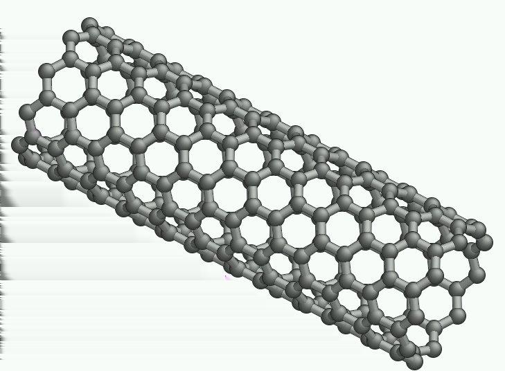 4 ev/ atom, diament) charakter: kierunkowy (patrz wykład o molekułach)