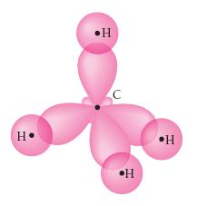 (obcego atomu) hybrydyzacja: sp 3 ) ψ 1 = 1 2 (ψ
