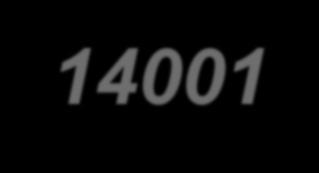 Oczekiwane rezultaty akredytowanej certyfikacji na zgodność z normą ISO 14001 (z punktu widzenia stron zainteresowanych) "W określonym zakresie