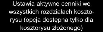 Zakładka Cenniki Wczytuje domyślne poziomy cenowe ustawione w