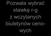 wszystkich rozdziałach kosztorysu (opcja dostępna tylko dla