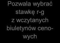 wszystkich rozdziałach kosztorysu (opcja dostępna tylko dla