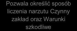 Umożliwia wybranie sposobu liczenia rabatu Pozwala