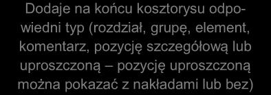 szczegółową lub uproszczoną pozycję uproszczoną można pokazać z