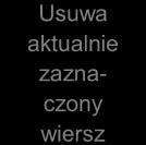 zaznaczone Dokonuje renumeracji pozycji w kosztorysie