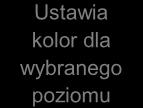 kosztorysu Ustawia kolor dla wybranego poziomu Włącza