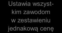 aktywnego nakładu bez wchodzenia do bazy RMS Umożliwia wyszukiwanie zadanego tekstu w